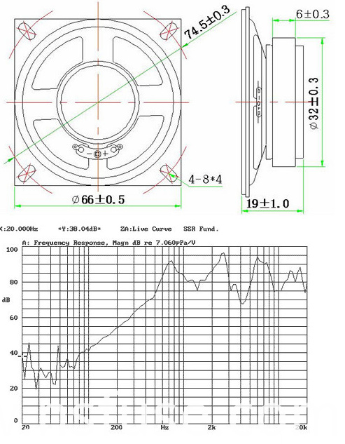 Fbs66W-4f China Hot Sale Loud Speaker Loudspeaker Waterproof Speaker (FBELE)